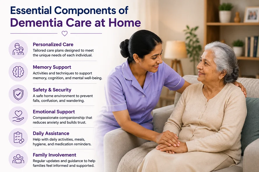 Essential Components of Dementia Care at Home