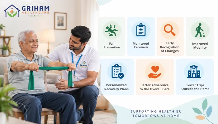 Key Ways Home-Based Physical Therapy Can Help Reduce Readmission Risk