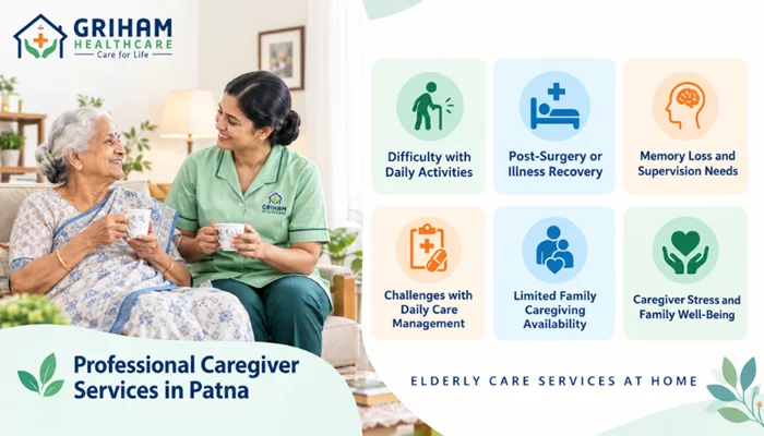 Professional Caregiver Services in Patna